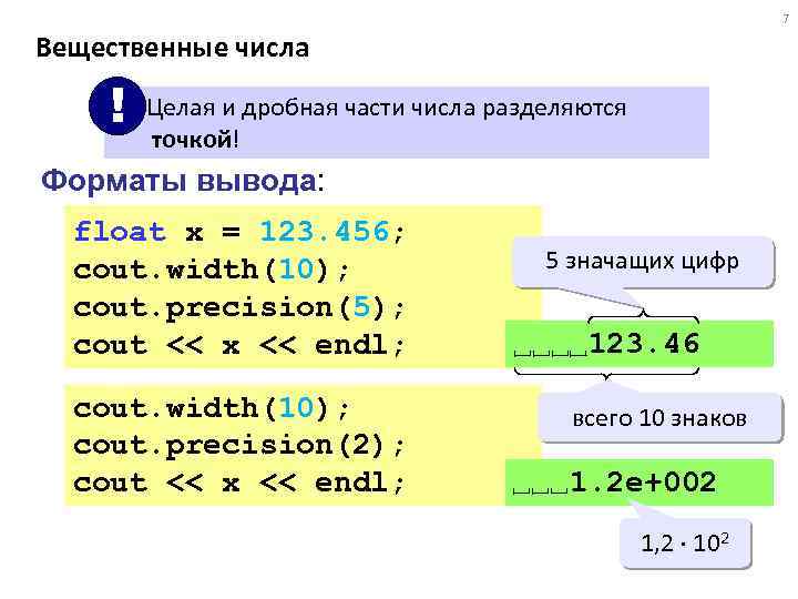 Формат вещественного числа