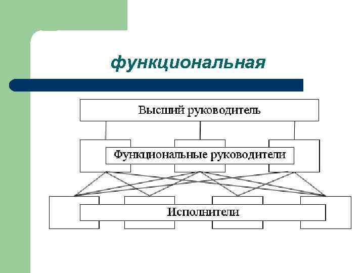 функциональная 