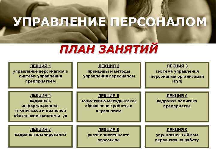 УПРАВЛЕНИЕ ПЕРСОНАЛОМ ПЛАН ЗАНЯТИЙ ЛЕКЦИЯ 1 управление персоналом в системе управления предприятием ЛЕКЦИЯ 2