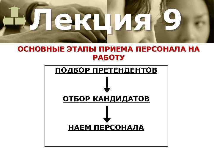 Лекция 9 ОСНОВНЫЕ ЭТАПЫ ПРИЕМА ПЕРСОНАЛА НА РАБОТУ ПОДБОР ПРЕТЕНДЕНТОВ ОТБОР КАНДИДАТОВ НАЕМ ПЕРСОНАЛА