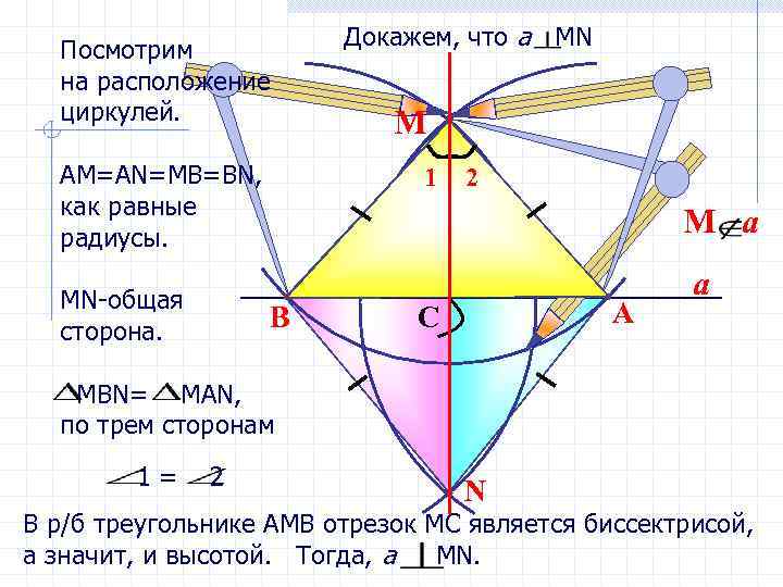 Посмотрим на расположение циркулей. АМ=АN=MB=BN, как равные радиусы. МN-общая сторона. Докажем, что а MN