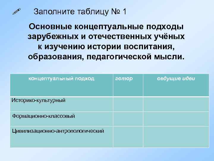  Заполните таблицу № 1 Основные концептуальные подходы зарубежных и отечественных учёных к изучению