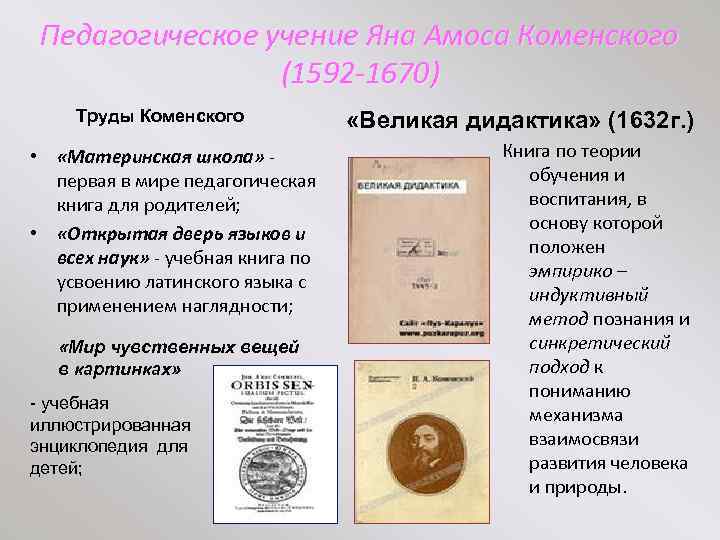 Педагогическое учение Яна Амоса Коменского (1592 -1670) Труды Коменского • «Материнская школа» - первая