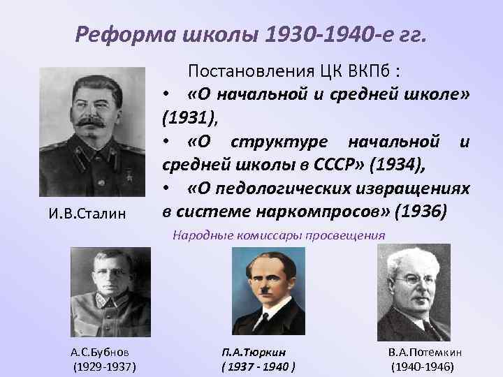 Реформа школы 1930 -1940 -е гг. И. В. Сталин Постановления ЦК ВКПб : •