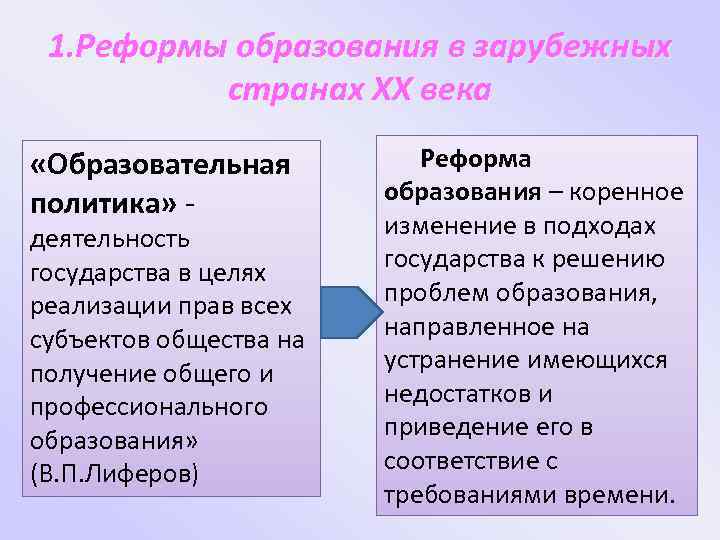 1. Реформы образования в зарубежных странах XX века «Образовательная политика» - деятельность государства в