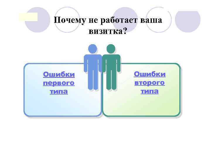 www. themegallery. com Почему не работает ваша визитка? Ошибки первого типа Ошибки второго типа