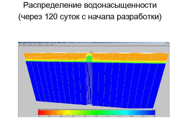 Распределение водонасыщенности (через 120 суток с начала разработки) 