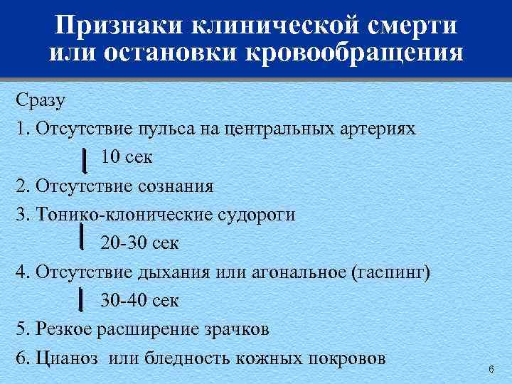 Признаки клинической смерти или остановки кровообращения Сразу 1. Отсутствие пульса на центральных артериях 10