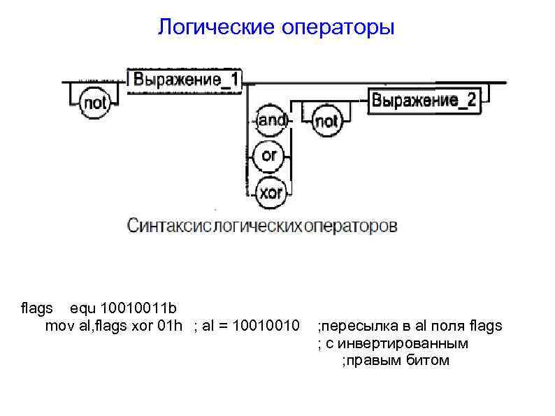 Логические операторы flags equ 10010011 b mov al, flags xor 01 h ; al