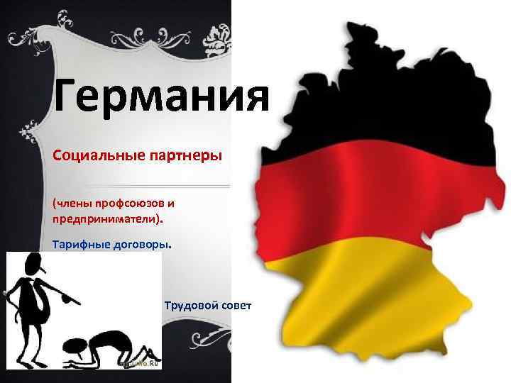 Германия Социальные партнеры (члены профсоюзов и предприниматели). Тарифные договоры. Трудовой совет 