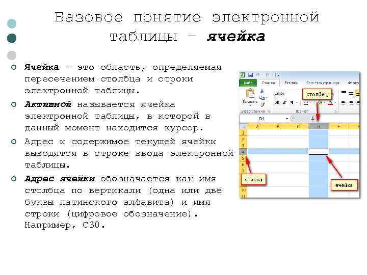 Базовое понятие электронной таблицы – ячейка ¢ ¢ Ячейка – это область, определяемая пересечением