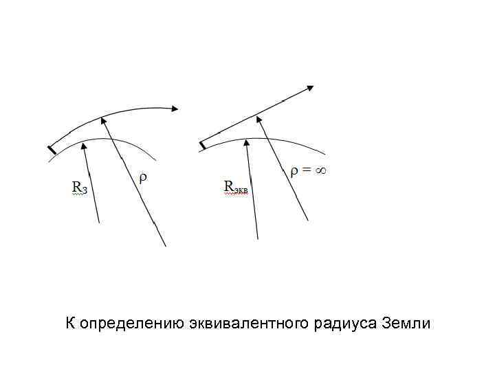 К определению эквивалентного радиуса Земли 