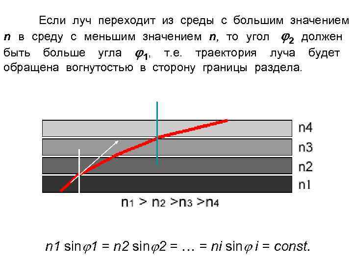 Если луч переходит из cреды с большим значением n в cреду с меньшим значением