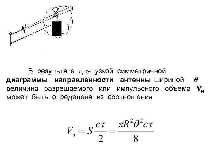 М O R . В результате для узкой симметричной диаграммы направленности антенны шириной величина