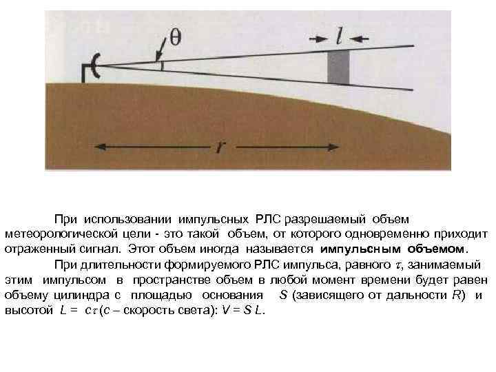 Разрешающий объем. Разрешаемый объем РЛС. Импульсный объем. Длительность импульса РЛС. Длительность зондирующего импульса РЛС.