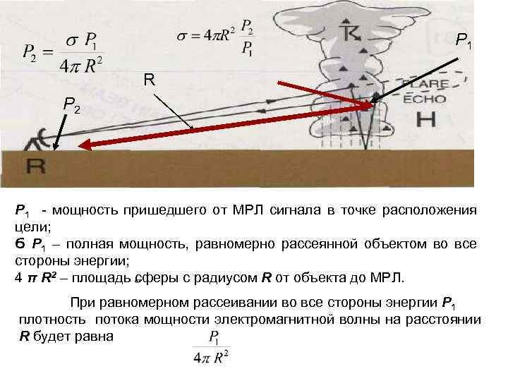 P 1 R P 2 P 1 - мощность пришедшего от МРЛ сигнала в