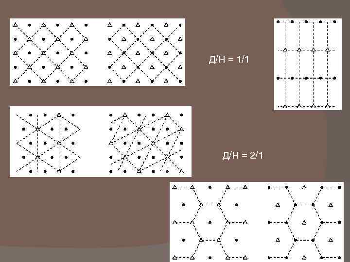Д/Н = 1/1 Д/Н = 2/1 