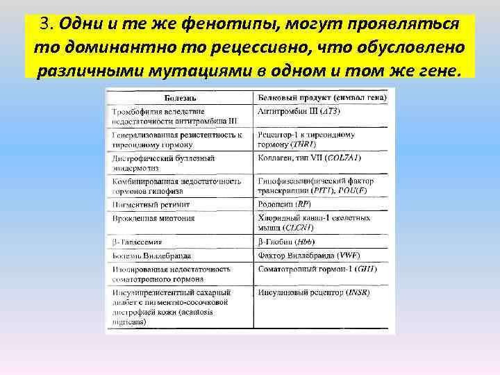 3. Одни и те же фенотипы, могут проявляться то доминантно то рецессивно, что обусловлено