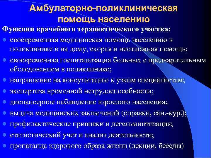 Роль в помощь. Амбулаторно-поликлиническая медицинская помощь. Виды амбулаторно-поликлинической помощи. Задачи оказания амбулаторно-поликлинической помощи. Планирование амбулаторно-поликлинической помощи.