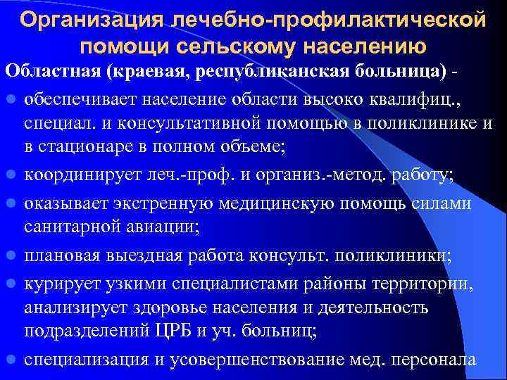 Организация стационарной помощи населению современные проблемы презентация