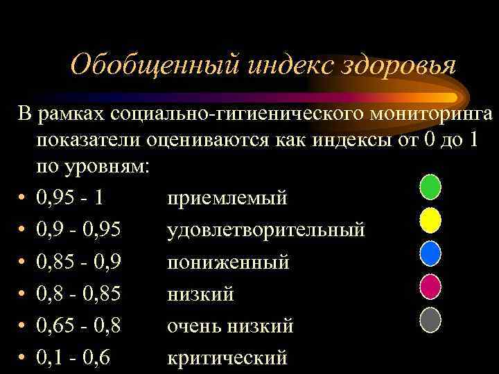 Напишите формулы определения показателей здоровья населения по предложенной схеме