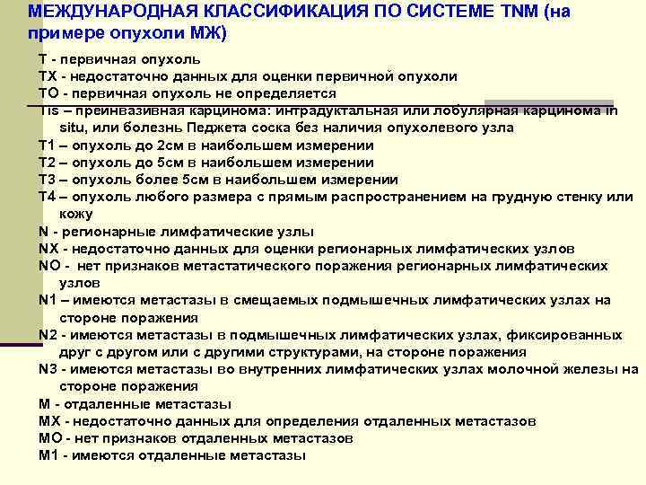МЕЖДУНАРОДНАЯ КЛАССИФИКАЦИЯ ПО СИСТЕМЕ TNM (на примере опухоли МЖ) Т - первичная опухоль ТХ
