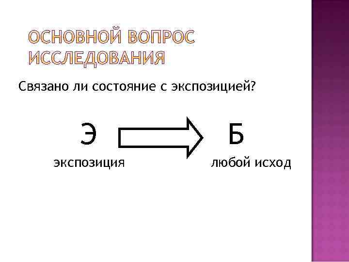 Связано ли состояние с экспозицией? Э экспозиция Б любой исход 