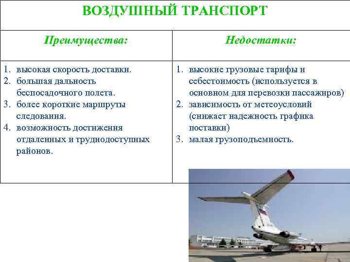 ВОЗДУШНЫЙ ТРАНСПОРТ Преимущества: 1. высокая скорость доставки. 2. большая дальность беспосадочного полета. 3. более