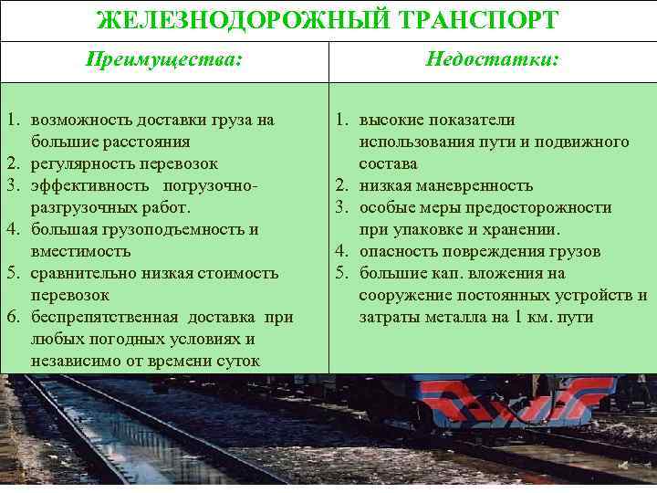 ЖЕЛЕЗНОДОРОЖНЫЙ ТРАНСПОРТ Преимущества: 1. возможность доставки груза на большие расстояния 2. регулярность перевозок 3.