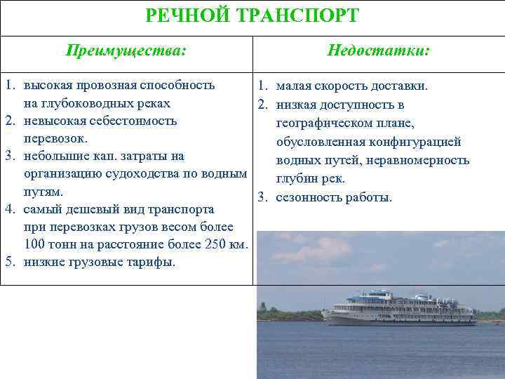 РЕЧНОЙ ТРАНСПОРТ Преимущества: Недостатки: 1. высокая провозная способность 1. малая скорость доставки. на глубоководных