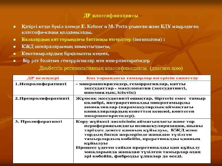 ДР классификациясы n n n Қазіргі кезде бүкіл әлемде Е. Kohner и М. Porta
