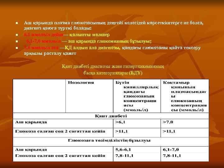 n n Аш қарында плазма глюкозасының деңгейі келесідей көрсеткіштерге ие болса, диагноз қоюға түрткі