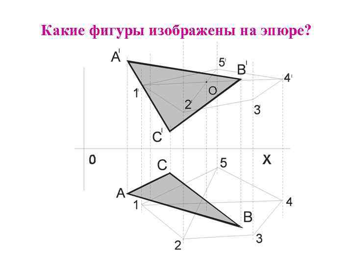 Какие фигуры изображены на эпюре? 