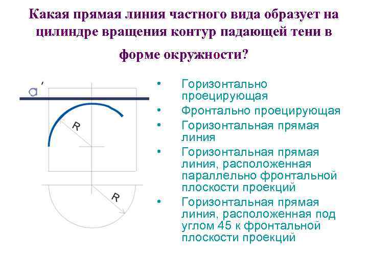 Какая прямая линия частного вида образует на цилиндре вращения контур падающей тени в форме