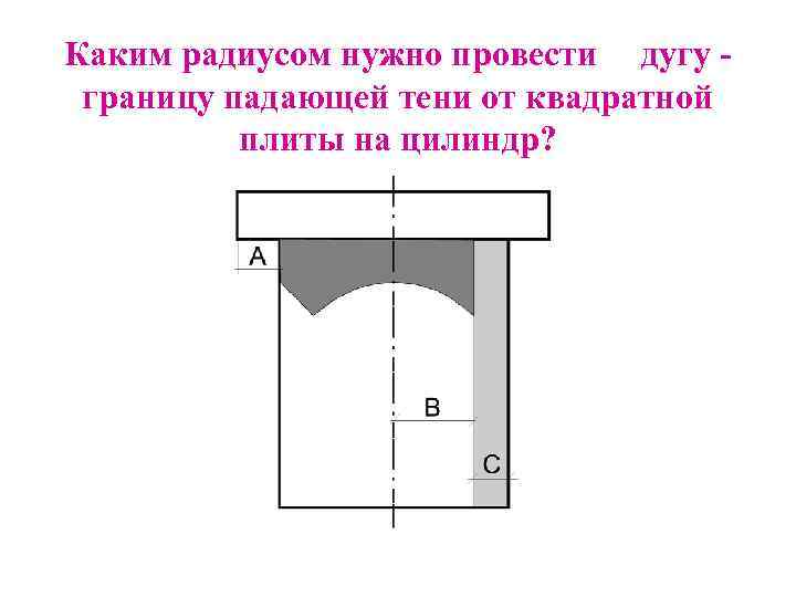 Каким радиусом нужно провести дугу границу падающей тени от квадратной плиты на цилиндр? 