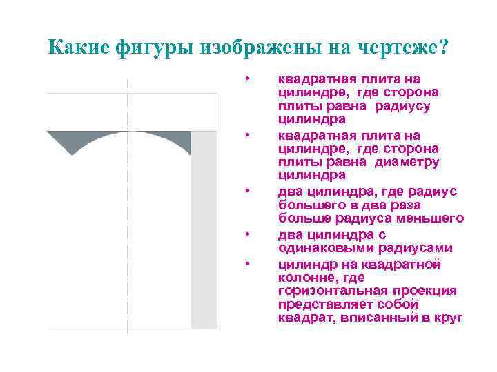 Какие фигуры изображены на чертеже? • • • квадратная плита на цилиндре, где сторона