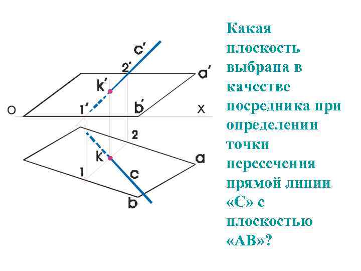 Какая плоскость выбрана в качестве посредника при определении точки пересечения прямой линии «С» с