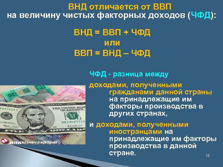  ВНД отличается от ВВП на величину чистых факторных доходов (ЧФД): ВНД = ВВП