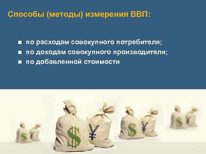 Способы (методы) измерения ВВП: n n n по расходам совокупного потребителя; по доходам совокупного