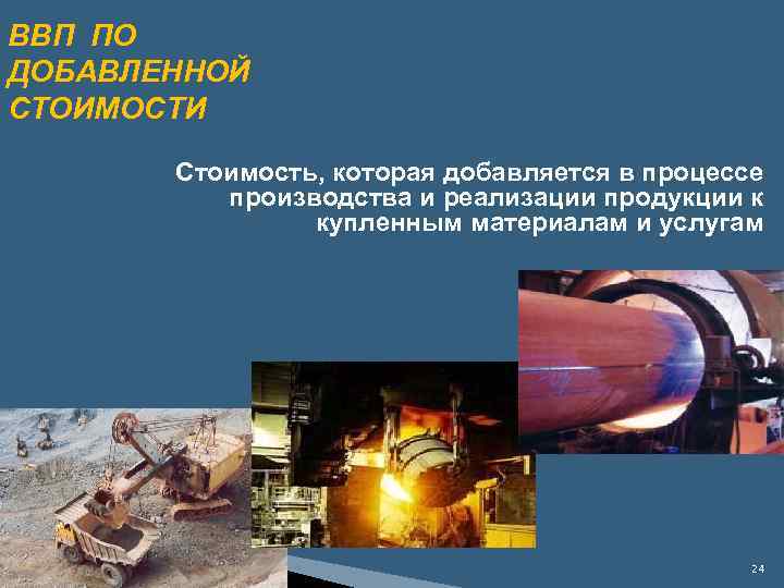 ВВП ПО ДОБАВЛЕННОЙ СТОИМОСТИ Стоимость, которая добавляется в процессе производства и реализации продукции к