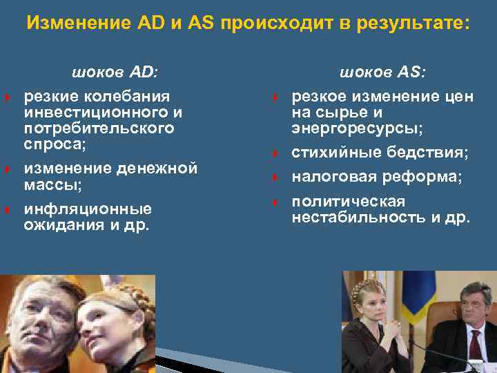 Изменение AD и AS происходит в результате: шоков AD: резкие колебания инвестиционного и потребительского
