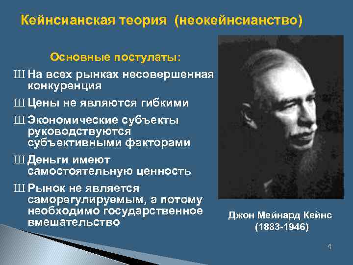 Кейнсианская революция причины содержание итоги презентация