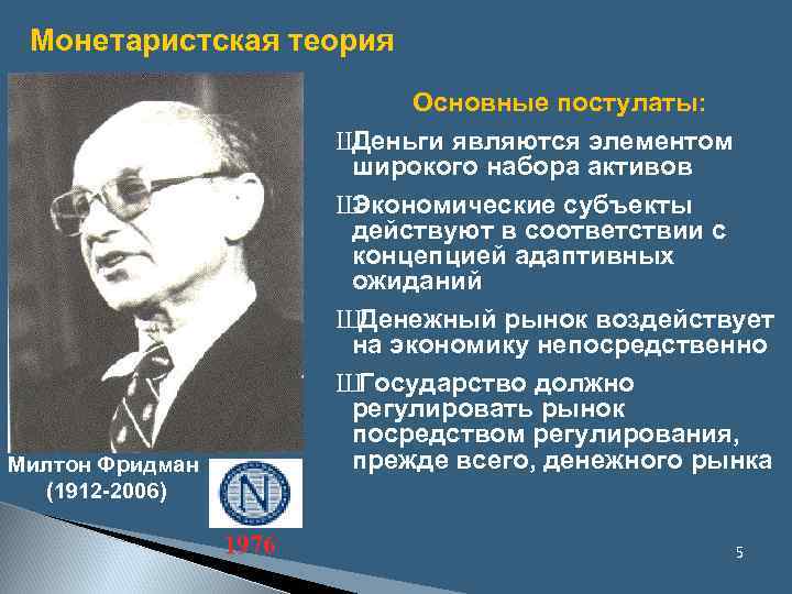 Монетаристская теория Основные постулаты: Ш Деньги являются элементом широкого набора активов Ш Экономические субъекты