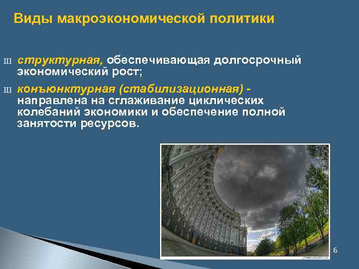 Виды макроэкономической политики Ш Ш структурная, обеспечивающая долгосрочный экономический рост; конъюнктурная (стабилизационная) направлена на