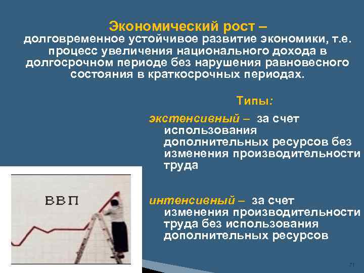 Экономический рост – долговременное устойчивое развитие экономики, т. е. процесс увеличения национального дохода в