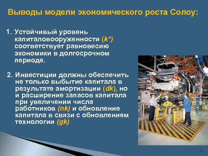 Выводы модели экономического роста Солоу: 1. Устойчивый уровень капиталовооруженности (k*) соответствует равновесию экономики в