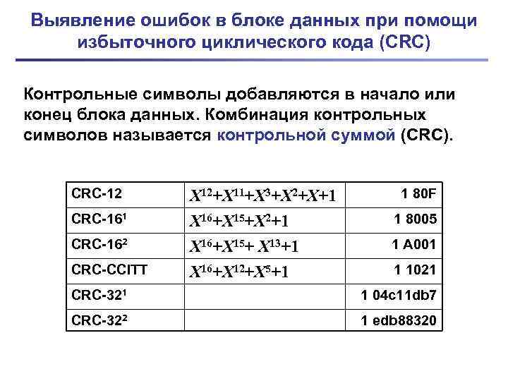 Выявление ошибок в блоке данных при помощи избыточного циклического кода (CRC) Контрольные символы добавляются