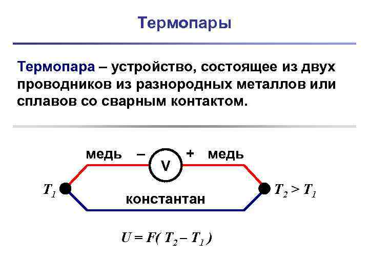 Термопары Термопара – устройство, состоящее из двух проводников из разнородных металлов или сплавов со