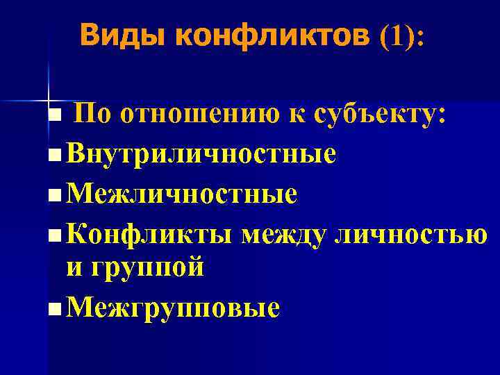 Виды конфликтов (1): По отношению к субъекту: n Внутриличностные n Межличностные n Конфликты между