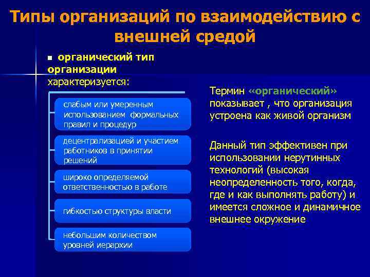 Типы организаций по взаимодействию с внешней средой n органический тип организации характеризуется: слабым или